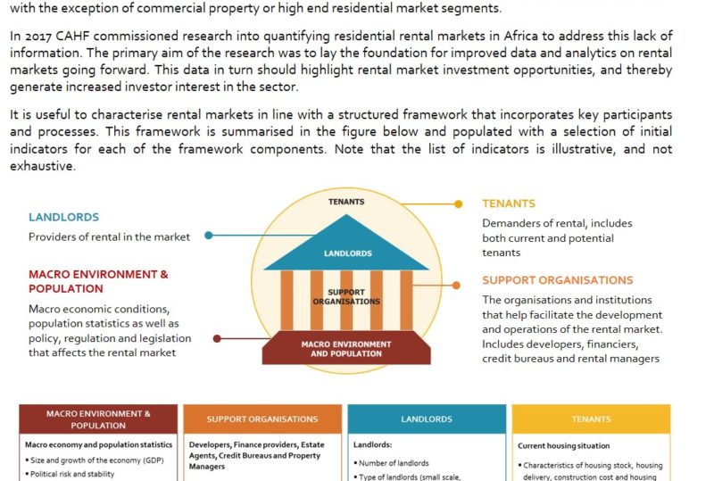 methodology focus note